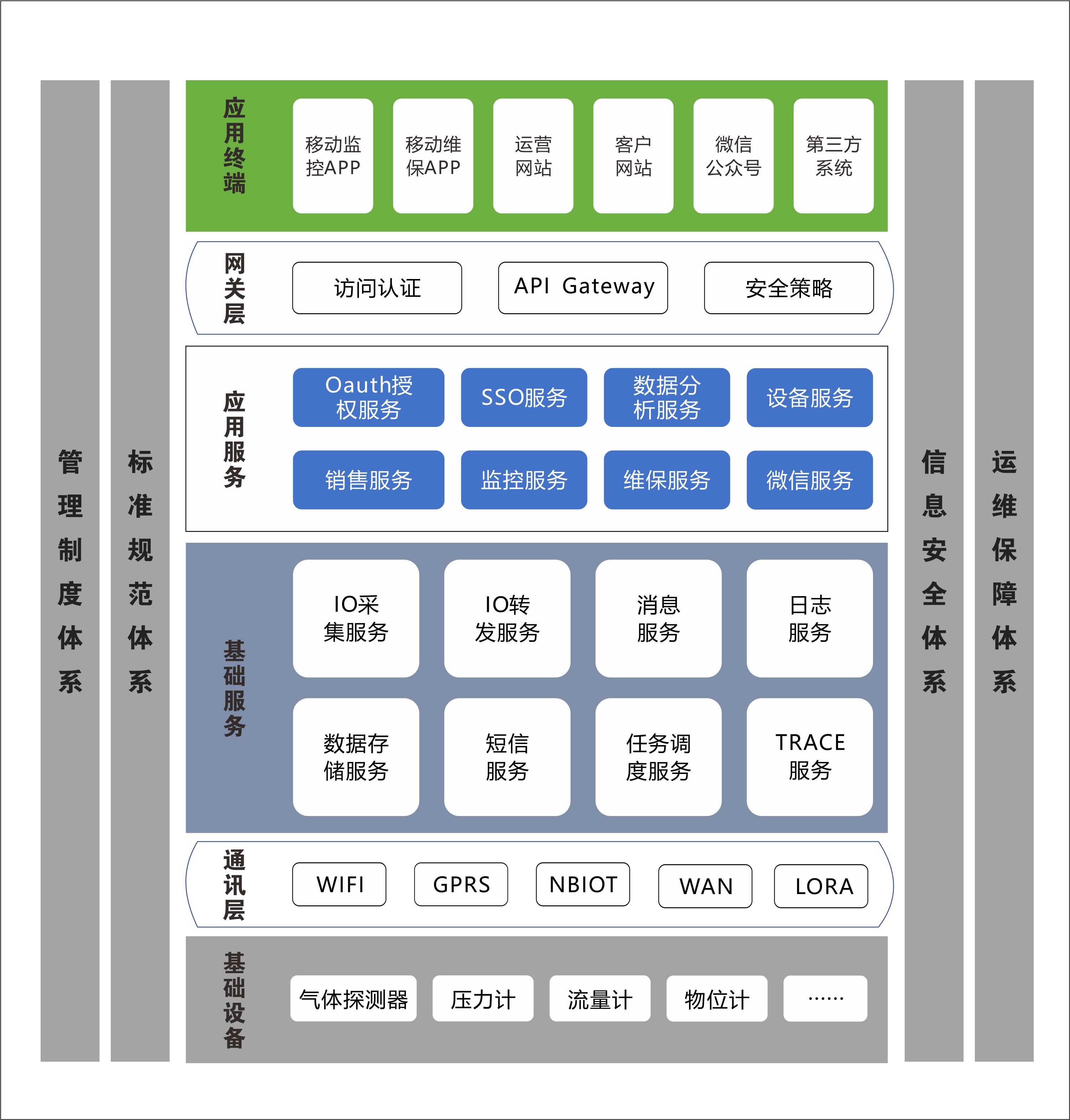 BG大游(中国)唯一官方网站