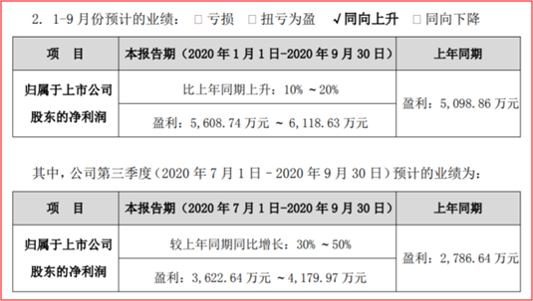 941ab5e07a BG大游(中国)唯一官方网站