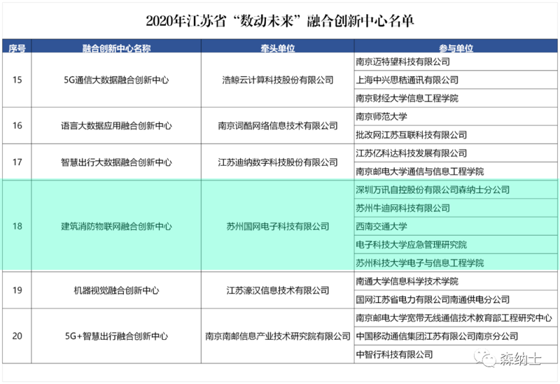 1497de2b54 BG大游(中国)唯一官方网站
